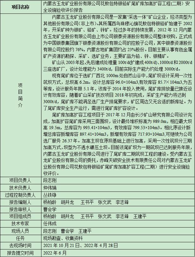 內(nèi)蒙古玉龍礦業(yè)股份有限公司花敖包特銀鉛礦尾礦庫加高擴(kuò)容工程(二期）安全設(shè)施驗(yàn)收評價報(bào)告