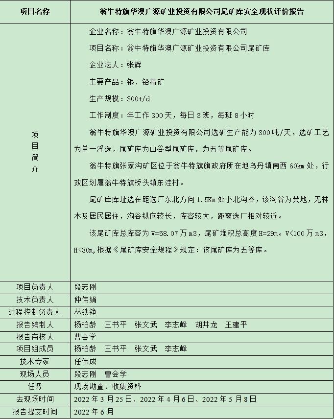 翁牛特旗華澳廣源礦業(yè)投資有限公司尾礦庫安全現(xiàn)狀評(píng)價(jià)報(bào)告