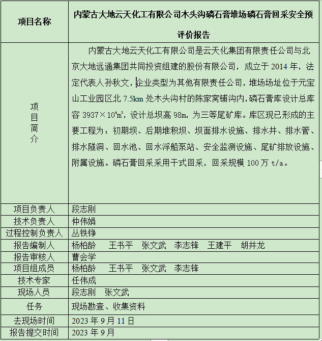 內蒙古大地云天化工有限公司木頭溝磷石膏堆場磷石膏回采安全預評價報告